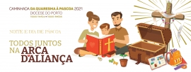 Liturgia e Homilias no Domingo de Páscoa 2021